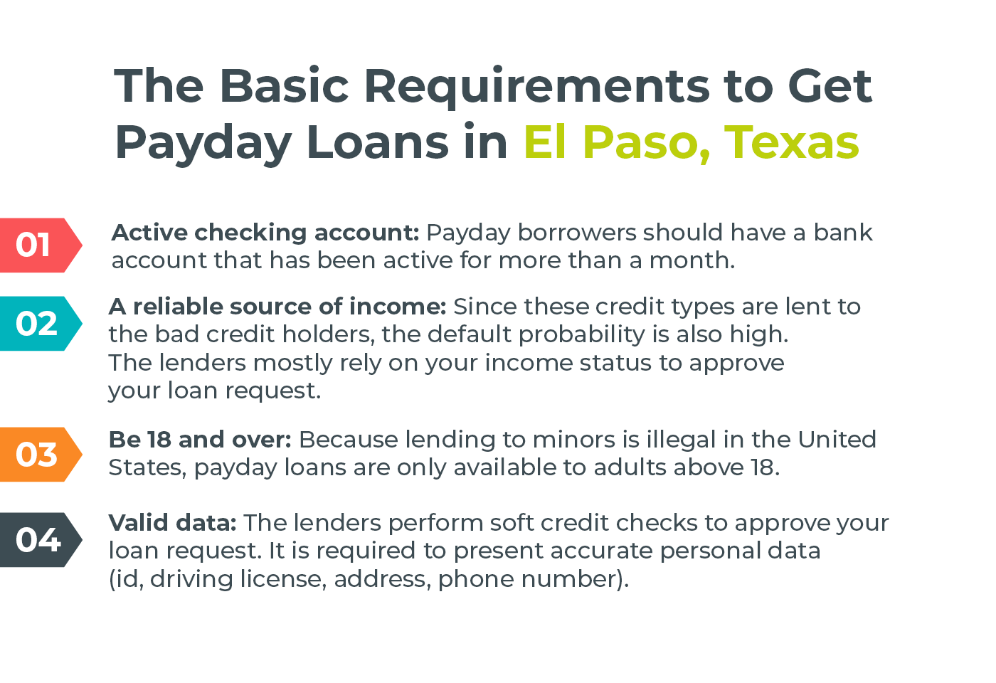 Payday Loans in El Paso, TX 