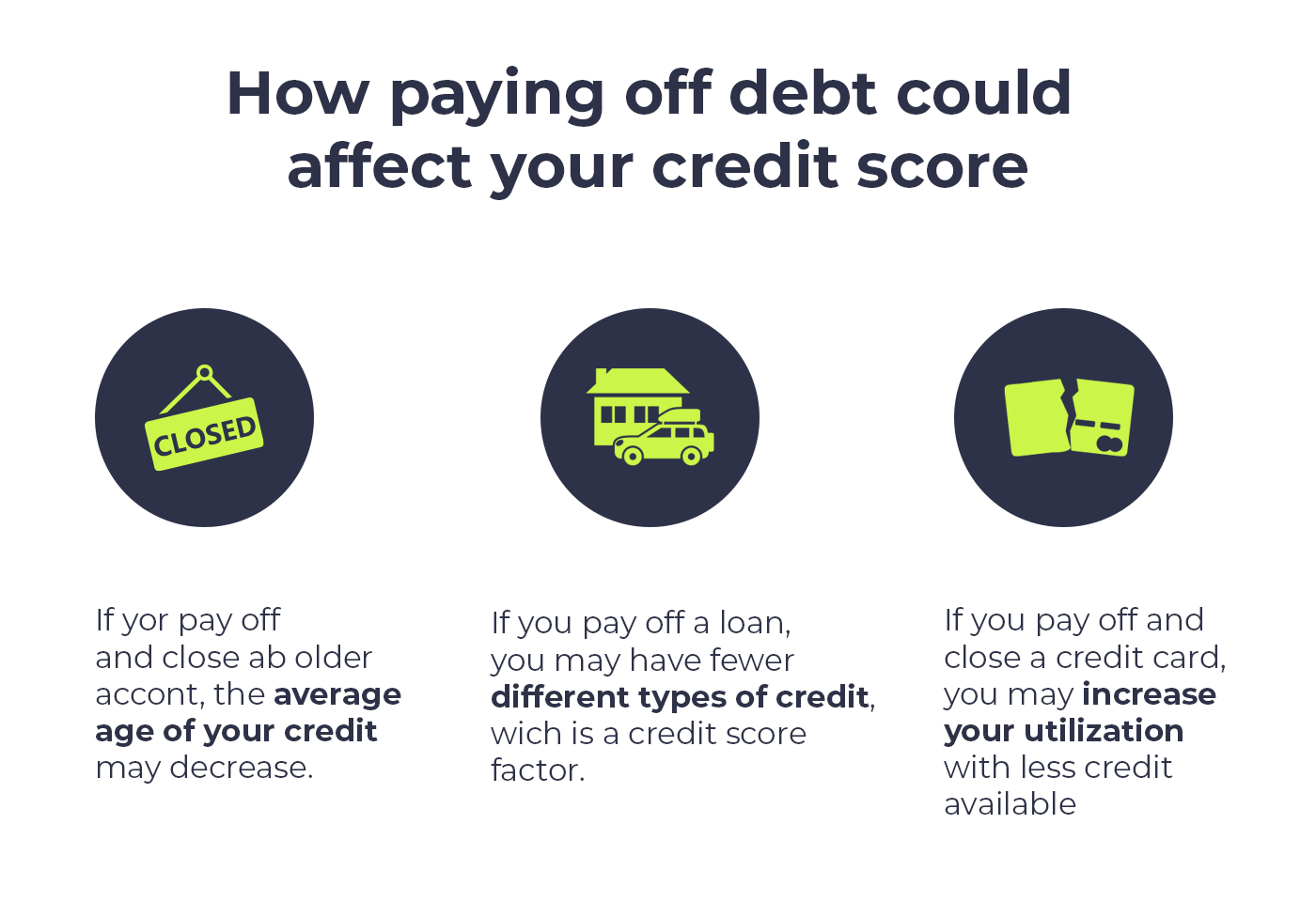 Does Paying Off a Loan Early Hurt Your Credit