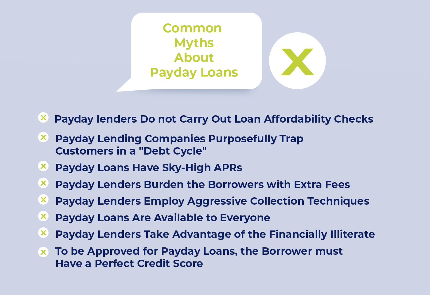 Common Myths About Payday Loans 